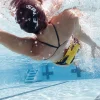 Finis TECH-TOC